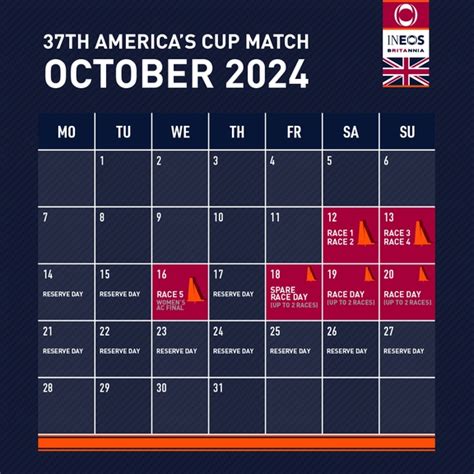 americas cup race dates 2024.